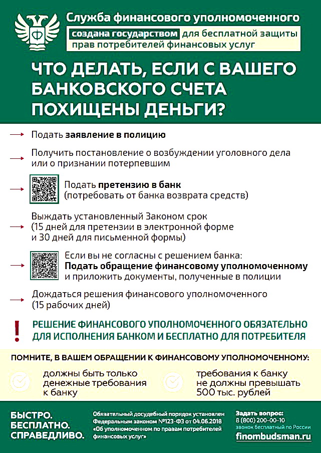 Финансовый уполномоченный